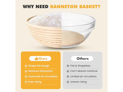 Cestino Banneton in Vimini 6 Pollici Bambù Rotondo Plastica 9 Banneton per Lievitazione